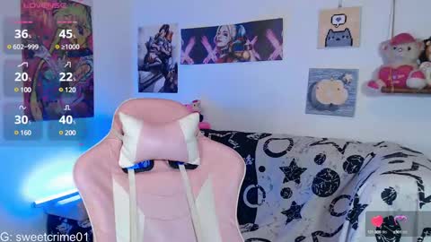       Independent model online show from February 2025 09:27:01 AM