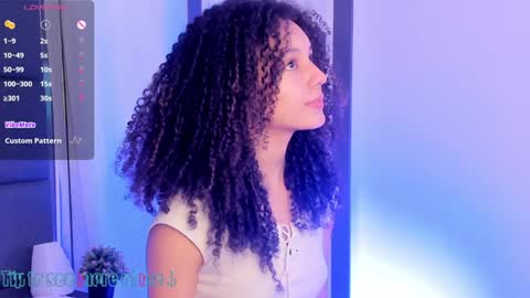 Snapshot of sweetcurly1 chatting on December 2024 01:55:01 PM M I A online show from December 2024 01:55:01 PM
