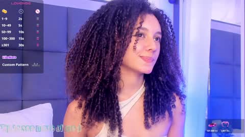 Snapshot of sweetcurly1 chatting on December 2024 05:25:01 PM M I A online show from December 2024 05:25:01 PM