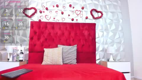 Snapshot of sweetlauren19 chatting on February 2025 04:44:01 AM Lauren online show from February 2025 04:44:01 AM