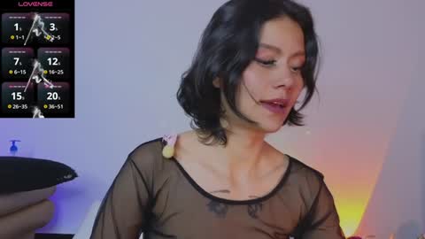 Letty la traga semen lol online show from February 2025 08:07:02 AM