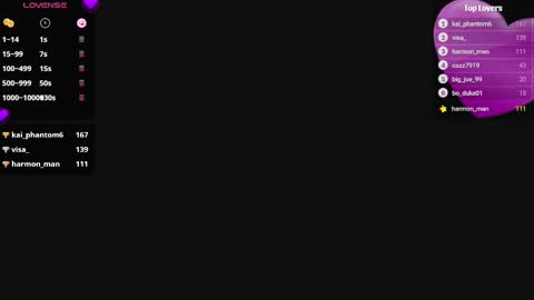 Venus online show from January 2025 01:41:01 PM