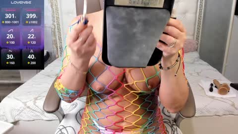 Snapshot of sweetsexangel chatting on January 2025 01:25:02 PM Goddess Allysse online show from January 2025 01:25:02 PM