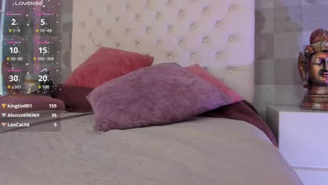 Swetty. online show from February 2025 08:47:01 PM