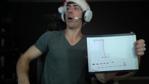 Sydaffect online show from December 2024 06:40:01 AM