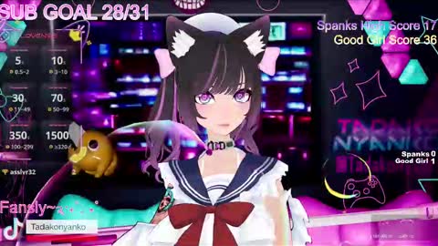 Snapshot of tadakonyanko chatting on September 2025 04:02:02 AM Tadako Nyanko online show from September 2025 04:02:02 AM