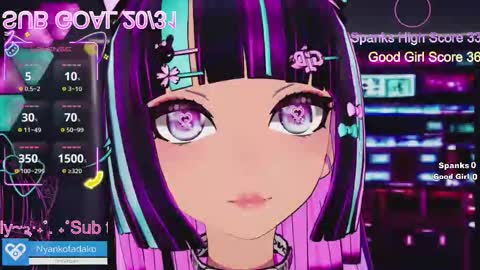 Snapshot of tadakonyanko chatting on December 2025 02:12:02 PM Tadako Nyanko online show from December 2025 02:12:02 PM