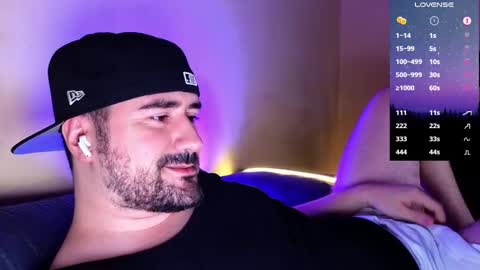 Theo Ravi online show from February 2025 04:03:02 AM