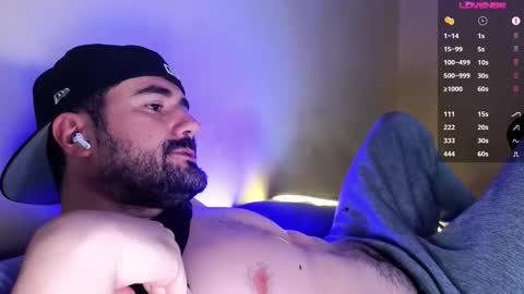 Theo Ravi online show from December 2025 03:46:01 AM