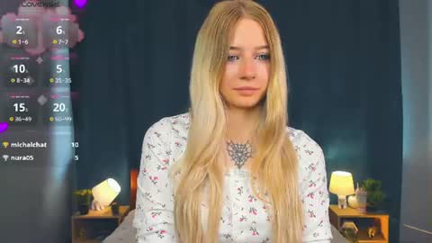 Snapshot of thoracarter chatting on June 2026 10:35:01 AM thoracarter online show from June 2026 10:35:01 AM