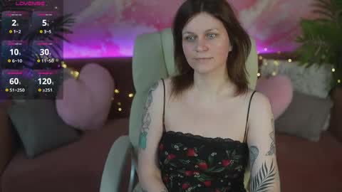 TinaMelt online show from April 2026 04:46:01 AM