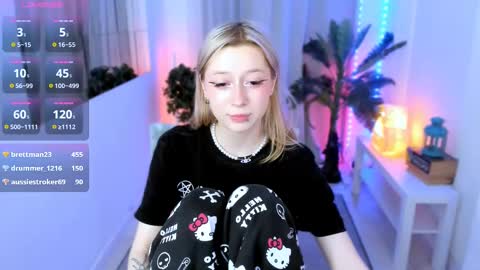 Snapshot of trapsaintgirl chatting on February 2025 06:16:01 PM Nyuta Hartmann online show from February 2025 06:16:01 PM