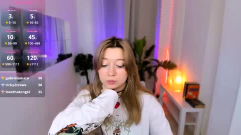 Snapshot of trapsaintgirl chatting on March 2025 03:01:01 AM Nyuta Hartmann online show from March 2025 03:01:01 AM