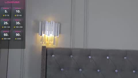 trisha_winslet online show from February 2025 09:25:02 AM