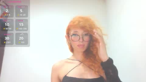 Trixy Rose online show from October 2025 06:12:01 AM