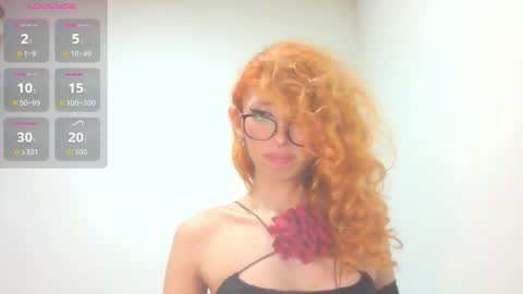 Trixy Rose online show from October 2025 06:34:01 AM