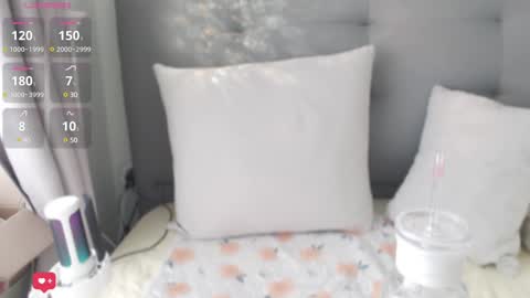 Snapshot of tscn88 chatting on February 2025 02:36:02 AM Anne Bebe online show from February 2025 02:36:02 AM