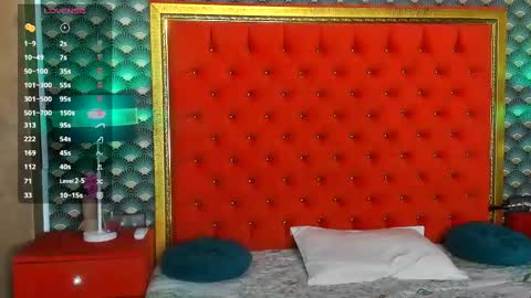 Snapshot of valleriejonnes chatting on May 2026 12:10:02 PM Valerie Val V online show from May 2026 12:10:02 PM