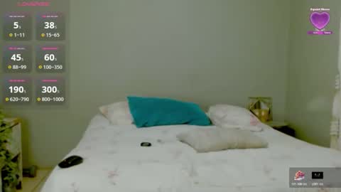 velvetychocolate1 online show from October 2025 01:31:01 AM