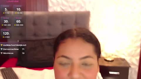 Snapshot of veronica_em1 chatting on May 2026 03:31:02 PM VERONICA online show from May 2026 03:31:02 PM