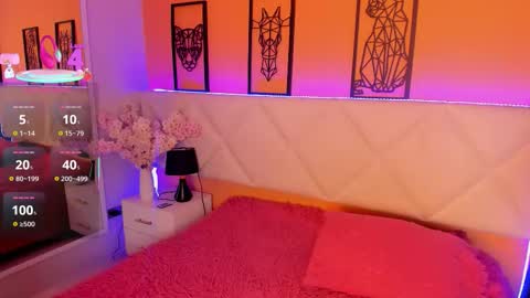 veronica_hill_ online show from December 2025 03:12:01 AM