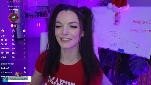 Goddess Veronica 3 online show from December 2025 01:02:01 AM