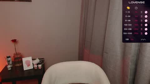 victoriassecrets_ online show from April 2026 05:50:02 PM