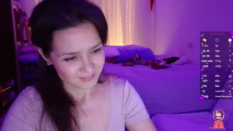 viktoriakiss online show from December 2025 11:23:01 PM