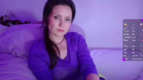 viktoriakiss online show from February 2026 10:58:02 PM