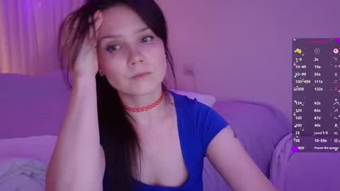 viktoriakiss online show from April 2026 09:39:01 PM