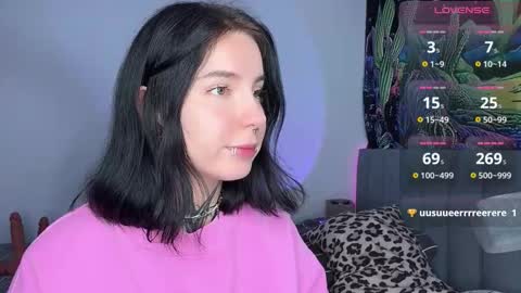 Vivi   online show from November 2025 01:50:02 AM