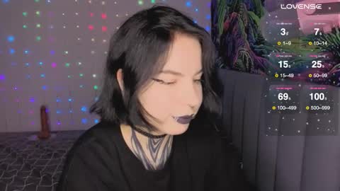 Vivi   online show from February 2026 03:01:02 AM