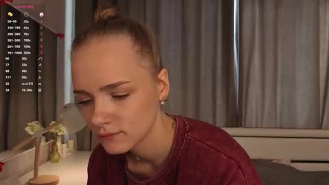 Snapshot of windylesiak chatting on March 2026 04:45:02 AM Sofia online show from March 2026 04:45:02 AM