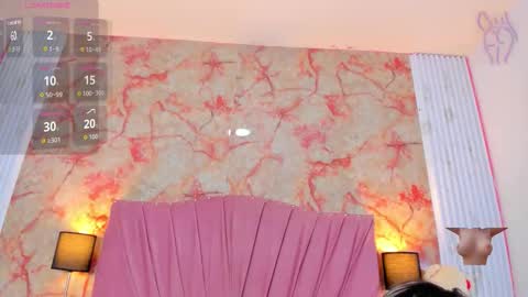 wonderkloe_ online show from March 2026 02:28:01 AM