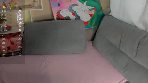 Snapshot of xpinacoladax chatting on May 2026 03:45:02 AM xpinacoladax online show from May 2026 03:45:02 AM