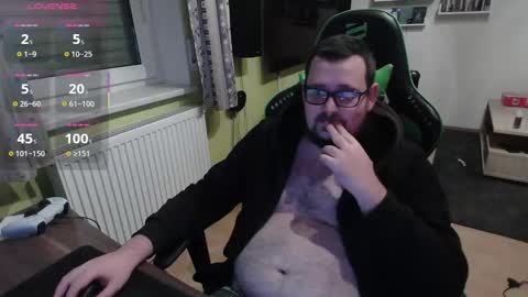 xxevoker online show from November 2025 06:50:01 PM