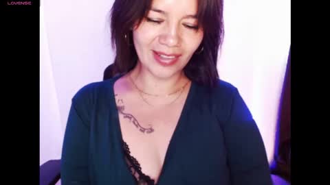 Snapshot of xxxsweetandhornyxxx chatting on March 2026 05:12:02 PM dolcesasha online show from March 2026 05:12:02 PM