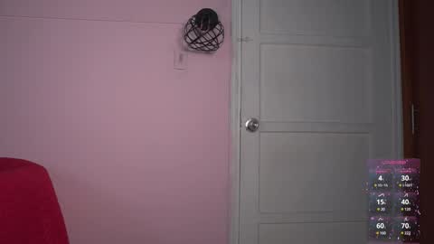 petronila online show from March 2025 01:12:01 AM