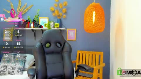 Snapshot of yessika_parker chatting on April 2026 08:45:01 AM yessika_parker online show from April 2026 08:45:01 AM