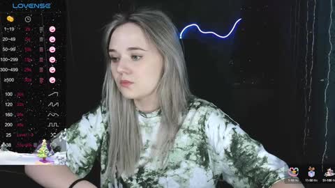 Molly online show from January 2025 12:42:02 PM