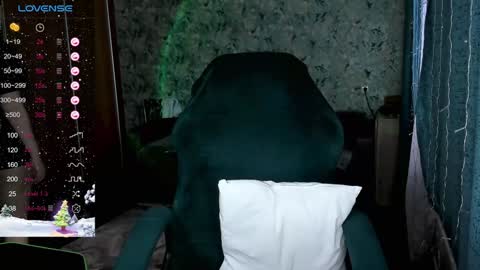 Molly online show from January 2025 03:11:01 AM