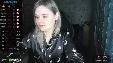 Molly online show from February 2025 02:01:02 AM