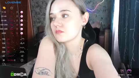 Molly online show from February 2025 07:05:01 AM