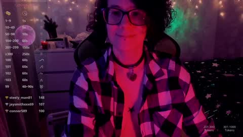 Snapshot of yourscosmic chatting on December 2024 06:16:02 AM Yours Cosmic online show from December 2024 06:16:02 AM