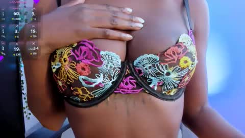 yoursweetsin16 online show from March 2026 02:39:02 PM