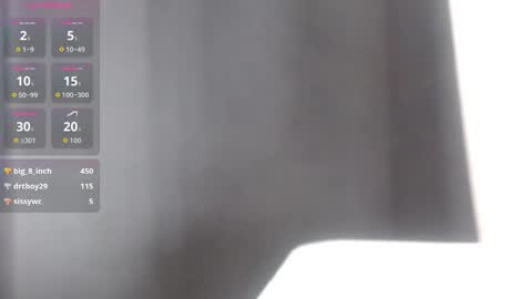 yourvenezolanahot online show from March 2026 01:51:01 AM