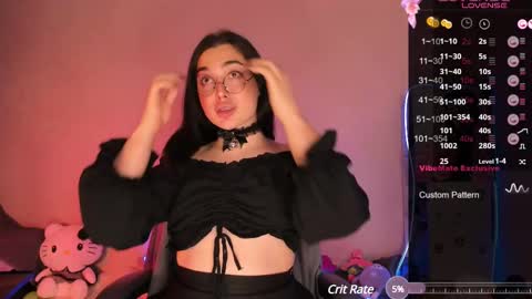 Ysabell online show from February 2025 03:15:02 PM