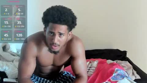 Snapshot of zane_lux chatting on September 2025 01:00:02 PM Zane Lux online show from September 2025 01:00:02 PM