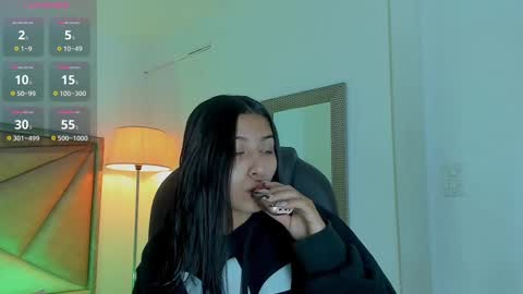 Snapshot of zaralim chatting on March 2025 12:04:02 PM Zara Lim online show from March 2025 12:04:02 PM