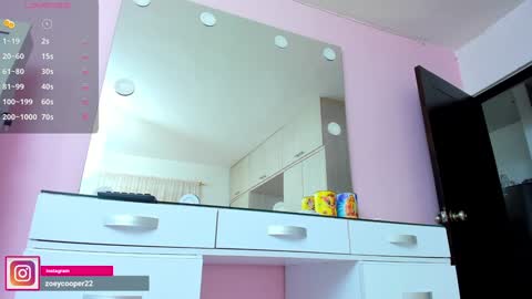 zoey  Independent model online show from January 2025 05:30:01 AM